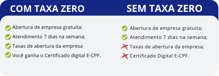 Migrar para o Senhor Contábil é muito simples